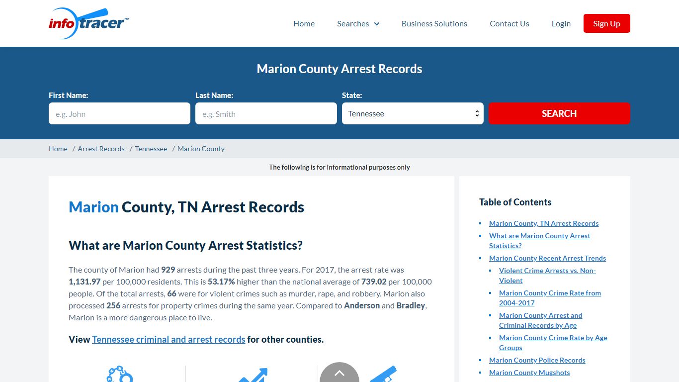 Marion County, TN Arrests, Mugshots & Jail Records - InfoTracer